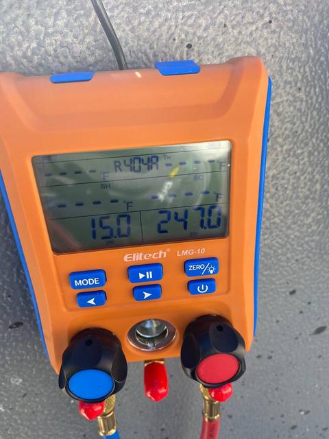 Pressures: 15 / 247 PSI.